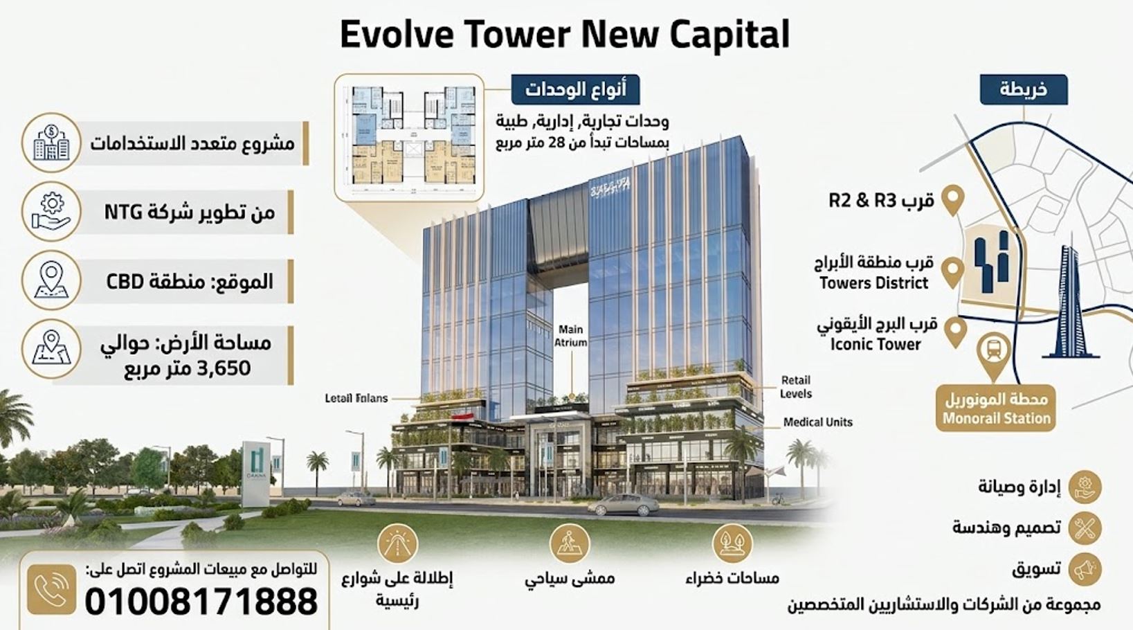 أعرف أكتر عن مشروع Evolve Tower New Capital Evolve Tower