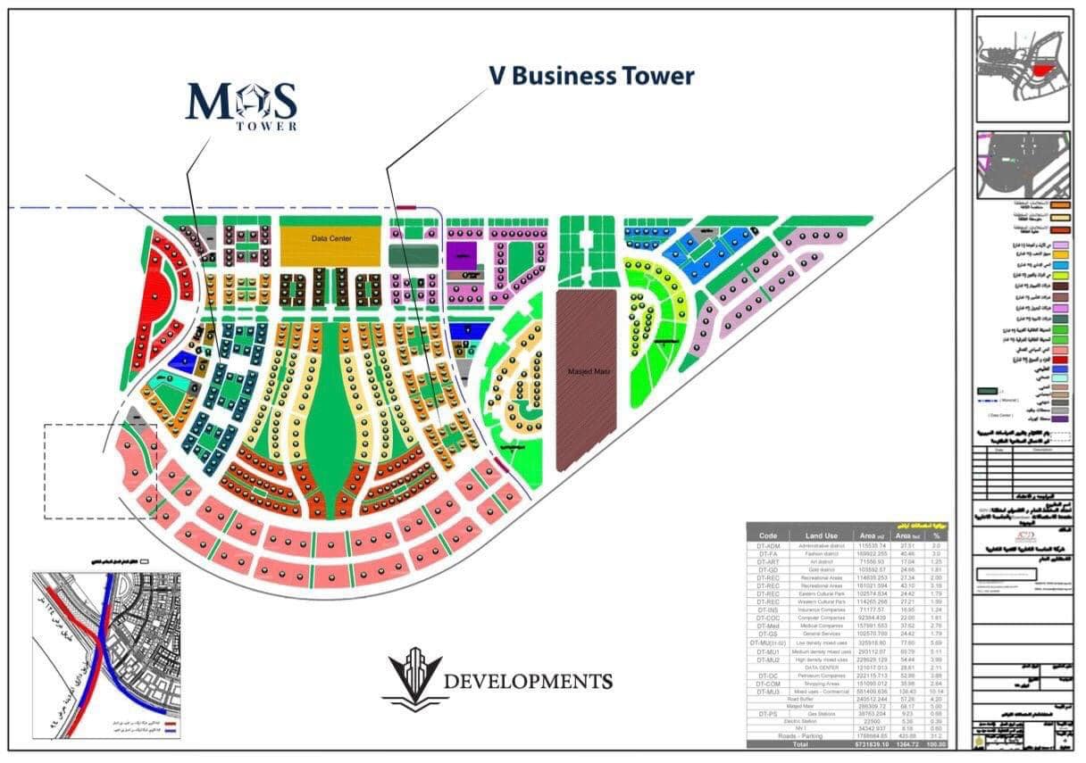 Mas Tower New Capital