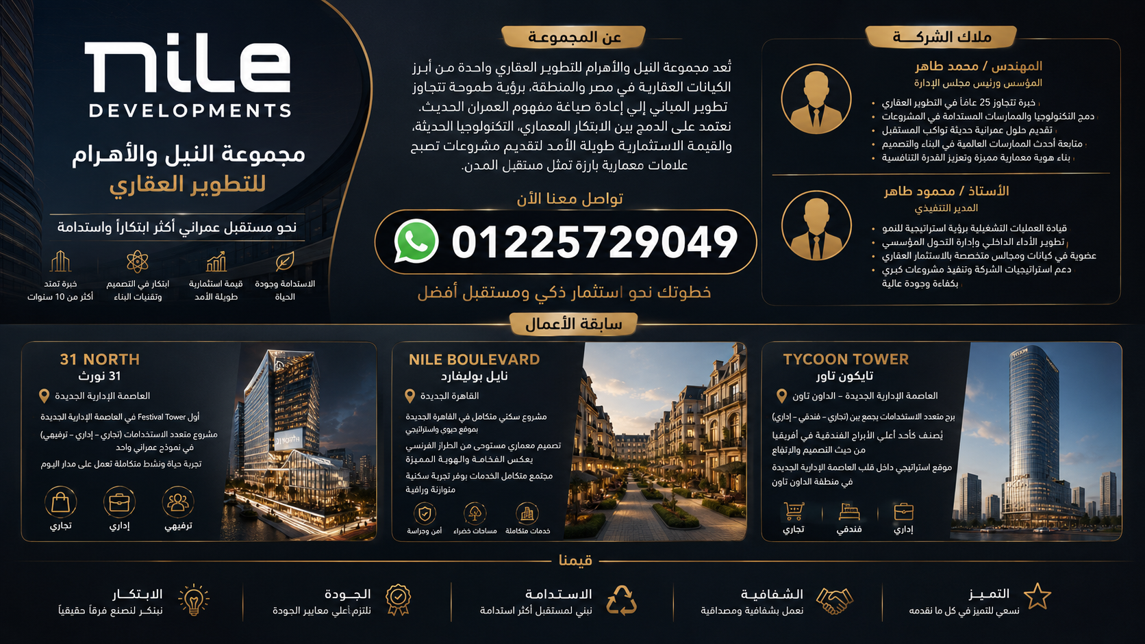 شركة النيل للتطوير العقاري